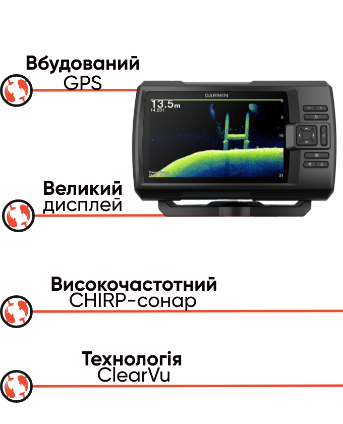 Garmin Striker Vivid 7cv потужний ехолот-картплоттер для риболовлі